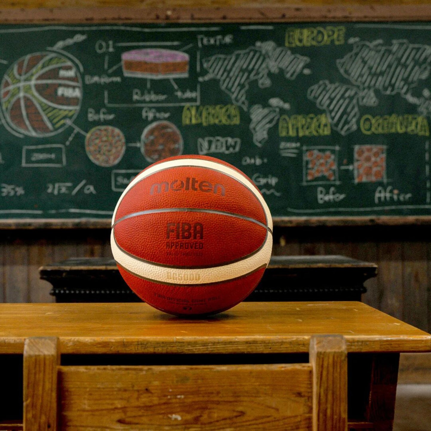 Molten BG4500 BG5000 Series 2-Tone PU Composite Basketball, Size 7,6,5